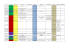 CONNTO 2016 - planilha de programaÃ§Ã£o atual.xlsx