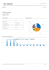 msn-relatorio-google-brasil-trafego-organico-palavras