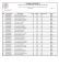 CandidateList_MPE_Sem_2_20160507_194843