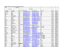 ECE496 - Schedule for the design review meetings (tentative) Date