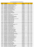 Lista e Convocatória Testes Psicotécnicos 10.10.2014