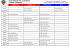 Resultados / Agenda