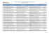 Mobilidade Estatutária para o Ano Escolar 2016/2017