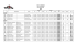 TODO TERRENO 2014 - RESULTADO