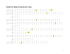 1 Kincaid SF6 (PPT) Listing of hours with suspect arc