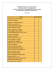 Classificação Ranking de Árbitros Assistentes