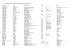 2015.04.06 / 06:00 CET / IP-Addresses: 2`203 / Countries