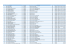 class num nome sx idd fx et class fx et tempo líquido equipe