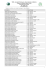 Relação de Candidatos com Inscrições Homologadas