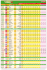 RESULTADO FINAL