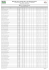 PREFEITURA MUNICIPAL DE DIAMANTINA RESULTADO FINAL