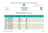 04_Nominative Registrations_update 15 Mar 216