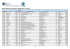 (Anexo 1 PMAQ - LISTA DE ENDERE\307O DAS EQUIPES