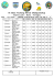 Seagate Crystal Reports - Modul