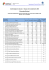 Lista Final - Agrupamento de Escolas Conde de Oeiras