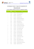 Lista ordenada de acordo com a graduação profissional