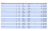 Hotel Lists Preliminary 2015.xlsx