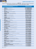 Total de investimentos realizados em 2012