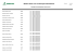 Listagem de Associados março 2014