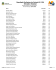 Resultado Preliminar do Sorteio Nº: 026 Extração: Estadual