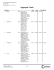 Aggregate Totals