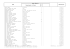 Total de todos os direitos Financeiros do Servidor