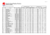 Tabela de Especificações Técnicas