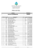 resultado final curso período gestao de empresas diurno