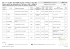 Foram emitidos os boletins de propositura.