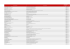 Lista de Operações 20150903