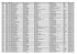 Lista de candidatos de N-Z