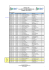 ~ 14-07-18 Offizieller Spielplan Allianz Frauen-Bundesliga 14