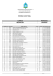 resultado final curso período medicina diurno