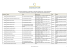 locais de provas (data da realização 29/05/2016)