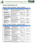 Programação de Mecânica, Manutenção e Produção