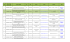 Seq. Status / Tipo Apresentação Titulo trabalho ID CPF Nome Email