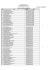 relação nominal de candidatos - data base 15.março.2010