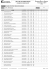 lista de classificação - ETEC Prof. Massuyuki Kawano