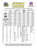 Qualidades de material billet em estoque ou disponíveis a partir de