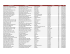 (lista clientes a\347\343o copos.xlsx)