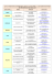 lista de tradutores ajuramentados junto da «cour d`appel