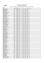 Resultado Final Ampla Concorência