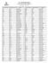 LISTA DE BENEFICIARIOS