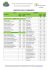 tabela de preços lavandaria 2016