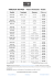 Tabela de Preços 19 de Maio de 2016 - Frances