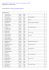 Résultats Trail ds Crochus, Valognes (50)