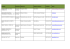 EMPRESA CATEGORIA PRODUTOS NOME DO CONTATO