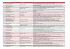 Propostas aceptadas Lusocom 2014 (2).xlsx