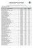 edital de notas (cp 01 2015)