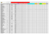 ABO NOME Conf. Data DT.TESTE DT. CONFIRM DT. NASC. Sexo